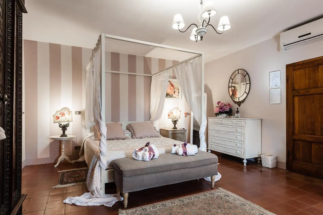 Resort Hotel Giardino Della Pieve Relais- Adult Only Cascina